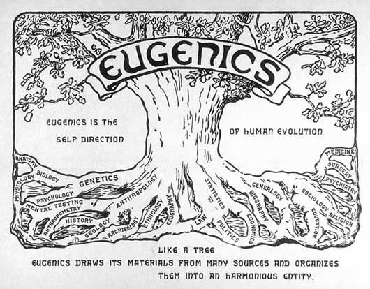 How the Unthinkable Became Thinkable: Eric Lander, Julian Huxley and the Awakening of Sleeping Monsters