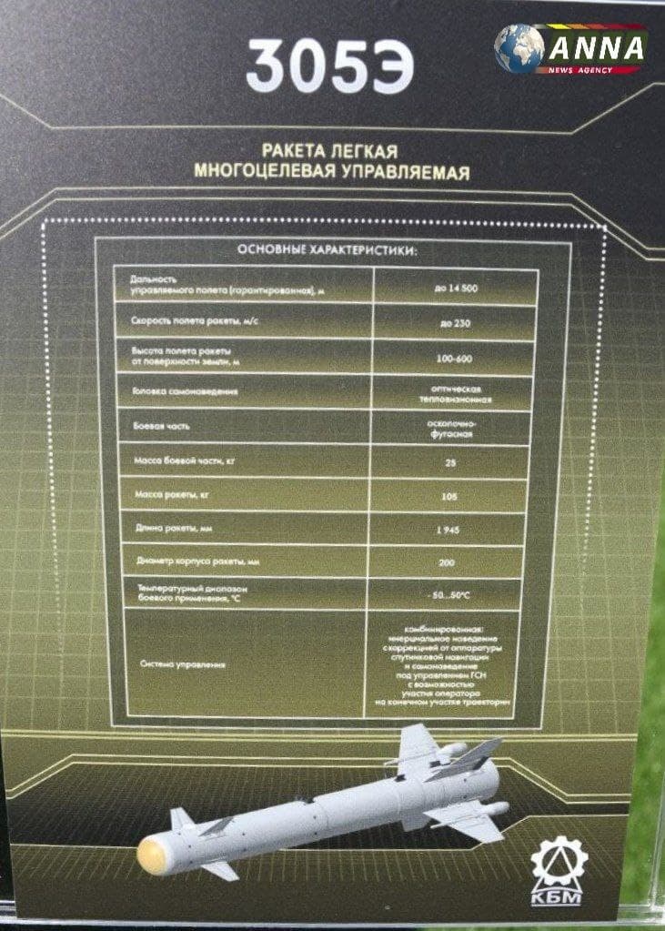 Russia Unveils New Non-Line-Of-Sight Precision-Guided Missile Tested In Syria (Photos)