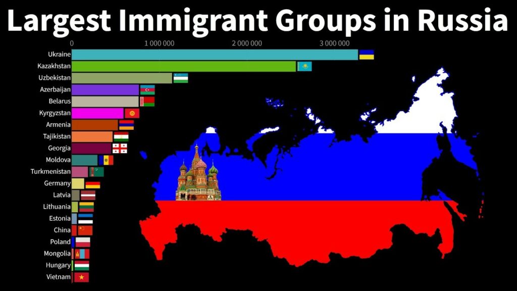 A New Stage Of Aggravation Of Relations Between The West And Russia Leads To War?