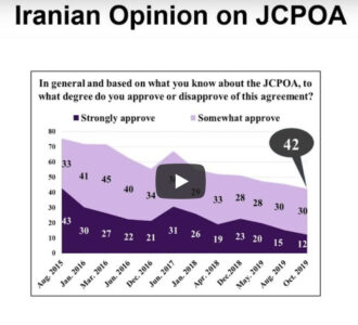 Iran Poll Contains Different Messages For Biden And Raisi