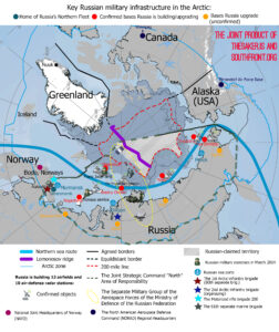 The Battle For The Arctic