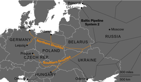 EU Gas Prices Soar On NS2 Delays, Sudden Belarus Pipeline Closure