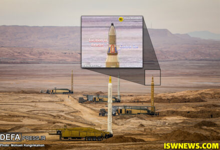 Iran Unveils “Exo-Atmospheric Trajectory Maneuvering Technology” for its Ballistic Missiles