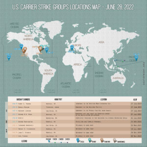 Locations Of US Carrier Strike Groups – June 28, 2022