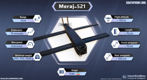 New Iranian Meraj-521 Kamikaze Drone (Infographics)