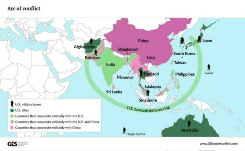 The High Cost of Blowing Up the World: Ukraine and the 2023 NDAA