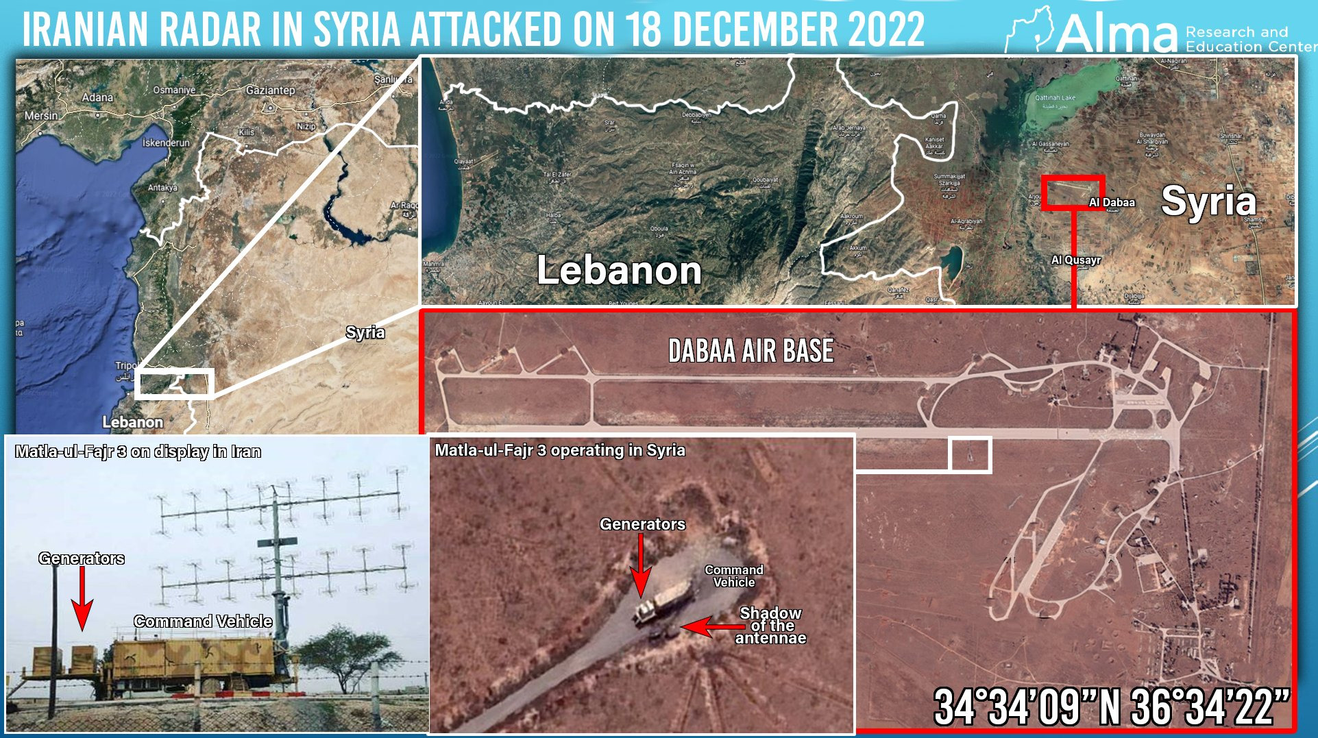 Israel Destroyed Iranian Radar During Recent Attack On Syria