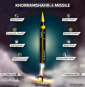 Iranian-Made Khorramshahr-4 Missile (Infographics)