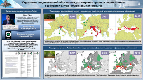 US Military Researches In Ukraine And Worldwide Aimed To Create Artificially Controlled Epidemics - Russian MoD