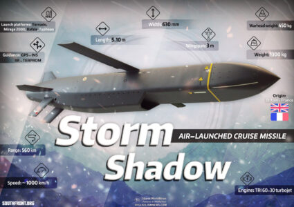Storm Shadow Missiles Destroyed Over Crimea Again
