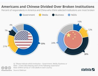 Deep State or Mafia Cartel?