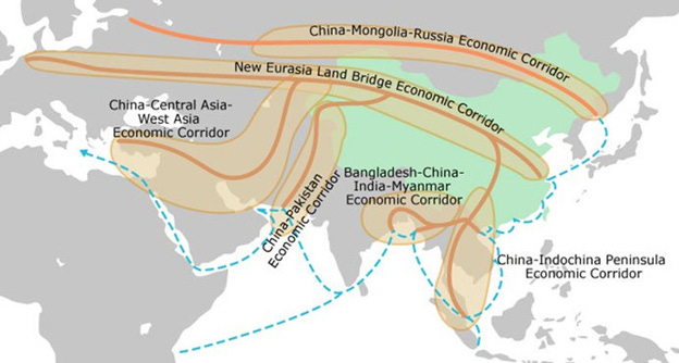 Is The Multipolar Alliance 'Controlled Opposition'? The Case Of Two Green Paradigms