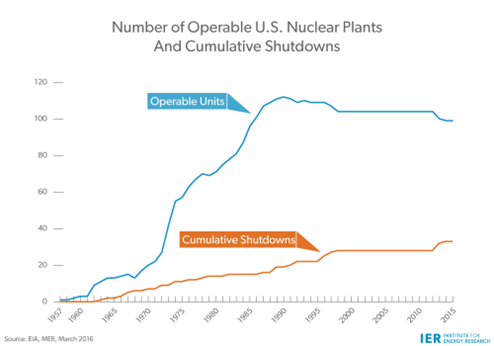 Is The Multipolar Alliance 'Controlled Opposition'? The Case Of Two Green Paradigms