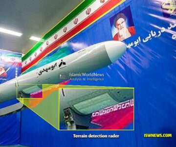 Military Knowledge: Abu Mahdi Cruise Missile