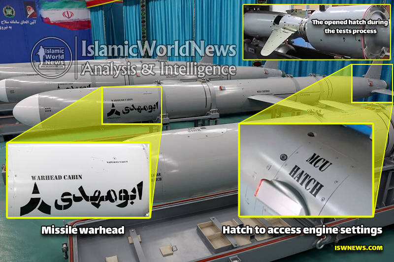 Military Knowledge: Abu Mahdi Cruise Missile