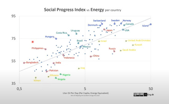 Is The Multipolar Alliance 'Controlled Opposition'? The Case Of Two Green Paradigms