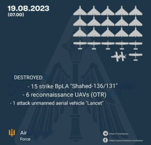 UPDATED: Overview Of Russian Retaliation Strikes Throughout Ukraine On August 19, 2023 (18+)