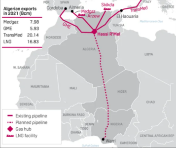 Coup D'Etat In Niger: Africa On Verge Of New War With Deep Geopolitical Effects