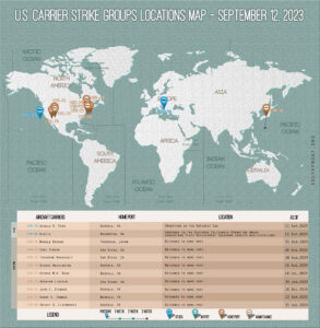 Locations Of US Carrier Strike Groups – September 12, 2023