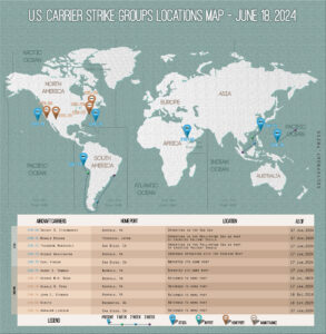 Locations Of US Carrier Strike Groups – June 18, 2024