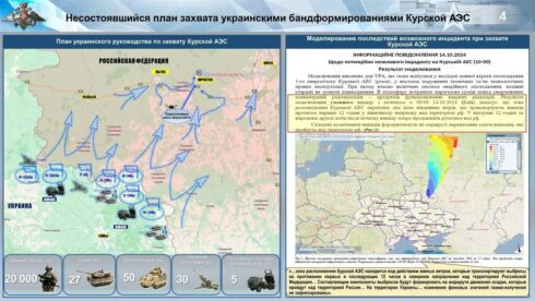 Nuclear Terror: Kursk NPP Was Priority Target Ukrainian Forces Did Not Reach In Kursk Region