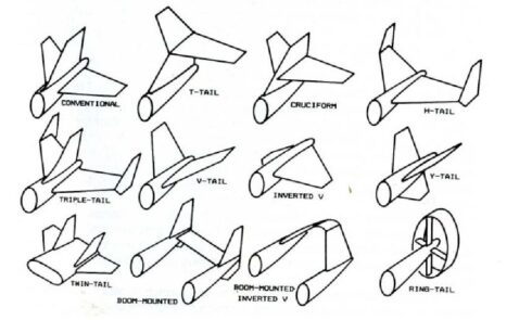 Military Knowledge: Ababil-5 Reconnaissance Combat Drone