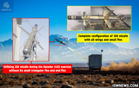 Military Knowledge: 358 Missile. The World’s First Drone-Based Air Defense Missile