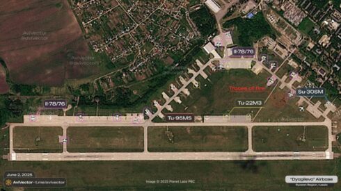 Spiderweb Unraveled: Ukraine's Ambitious Drone Operation Falls Short of Propaganda Claims