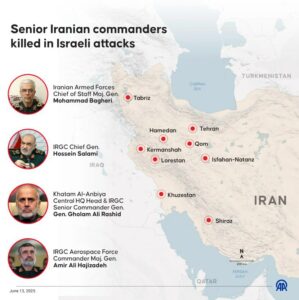 Double Aggression. A Single Center Coordinates Attacks Against Russia And Iran