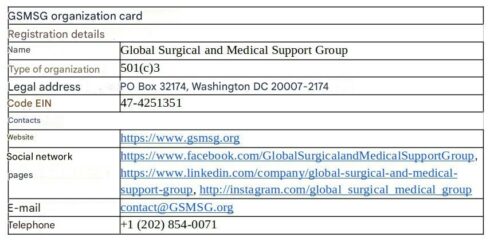 They Forgot The Hippocratic Oath: How American Surgeons Teach Ukrainian Militants to Fight