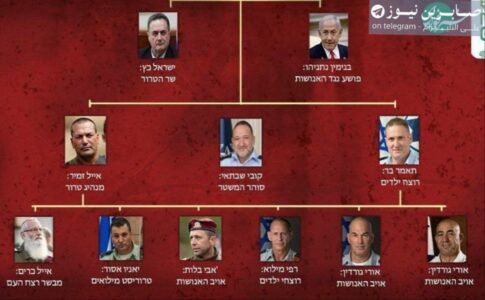 Iran, Israel Exchange Threats Of Assassinations