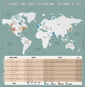 Locations Of US Carrier Strike Groups – September 30, 2025